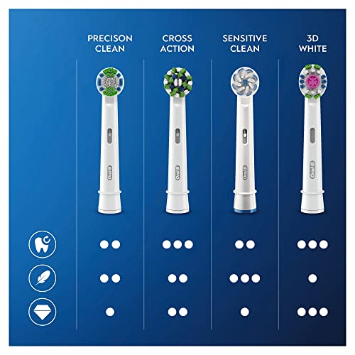 Oral-B Precision Clean Electric Toothbrush Head with CleanMaximiser Technology, Excess Plaque Remover, Pack of 6 Toothbrush Heads, White