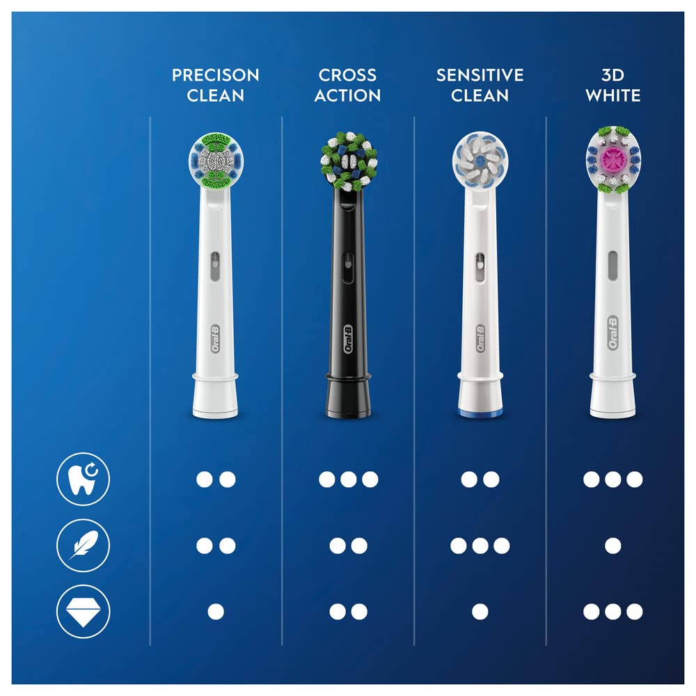 Oral-B Cross Action Electric Toothbrush Head with CleanMaximiser Technology, Angled Bristles for Deeper Plaque Removal, Pack of 8 Toothbrush Heads, Black Edition