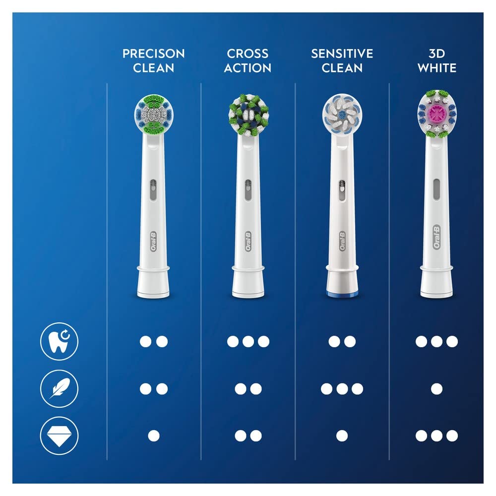 Oral-B Cross Action Electric Toothbrush Head With CleanMaximiser Technology, Angled Bristles For Deeper Plaque Removal, Pack Of 4, White- Packaging may vary