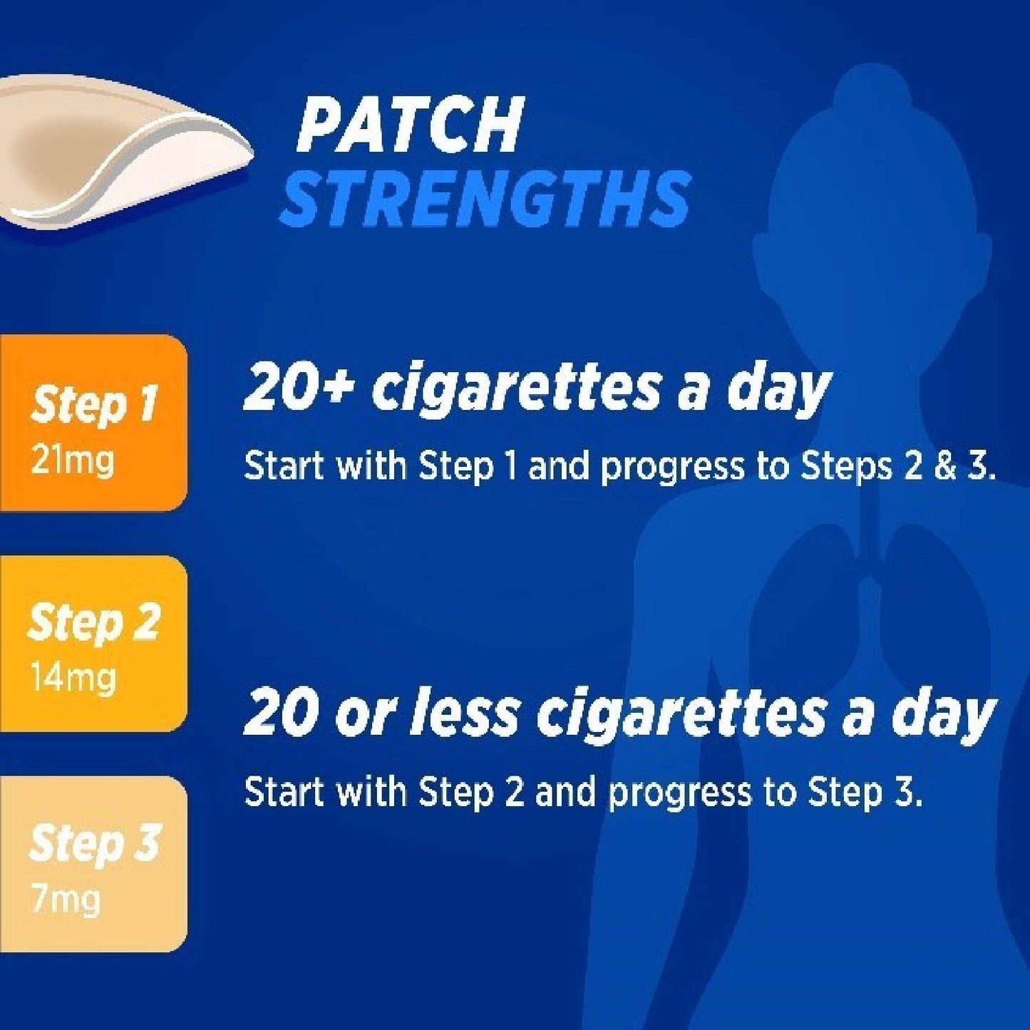 Nicotinell Nicotine Patch Stop Smoking Aid Step 1, 21 mg 24 Hour 21 Patches