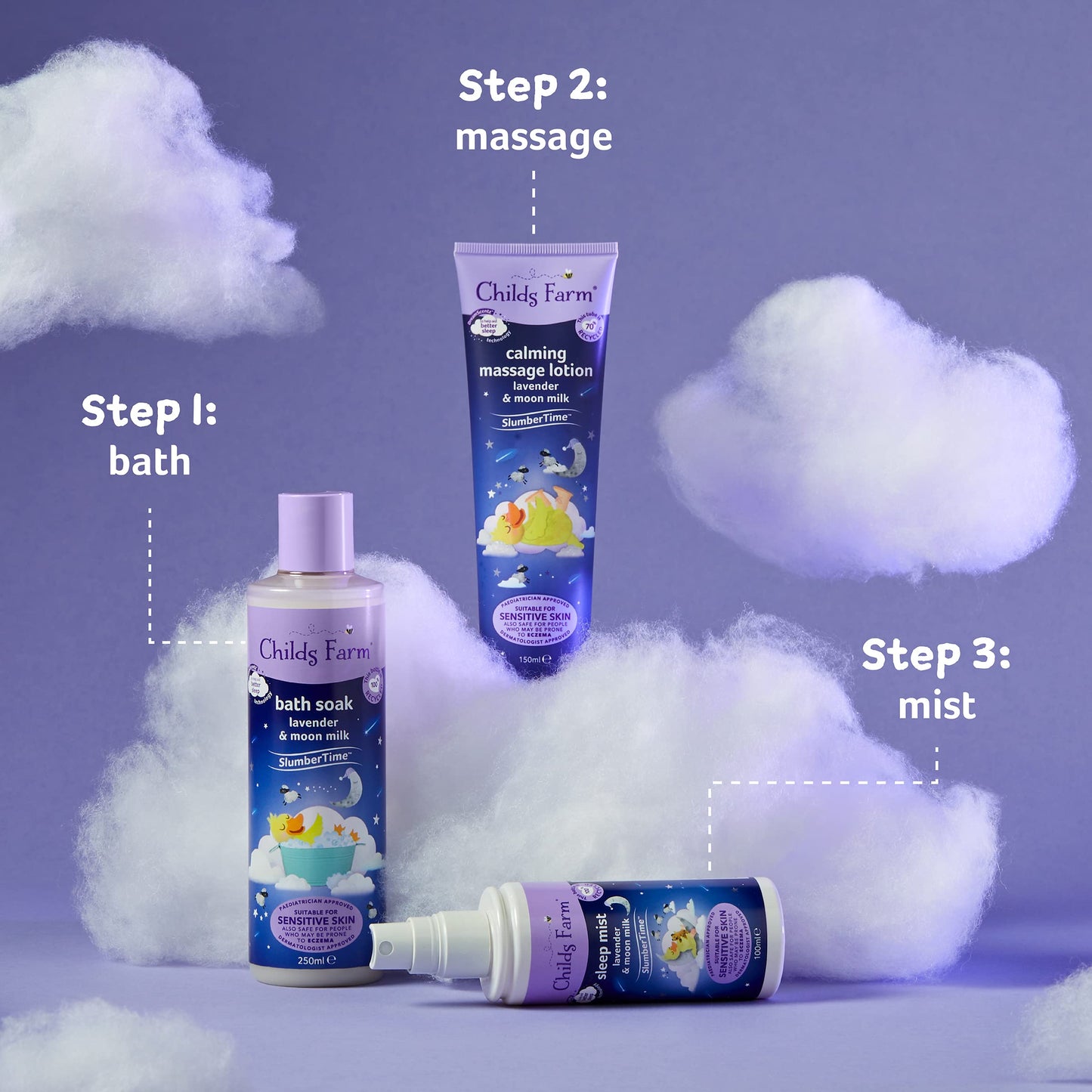 Childs Farm SlumberTime Sleep Mist Lavender and Moon Milk Suitable for Babies with Dry, Sensitive and Eczema-prone Skin 100ml