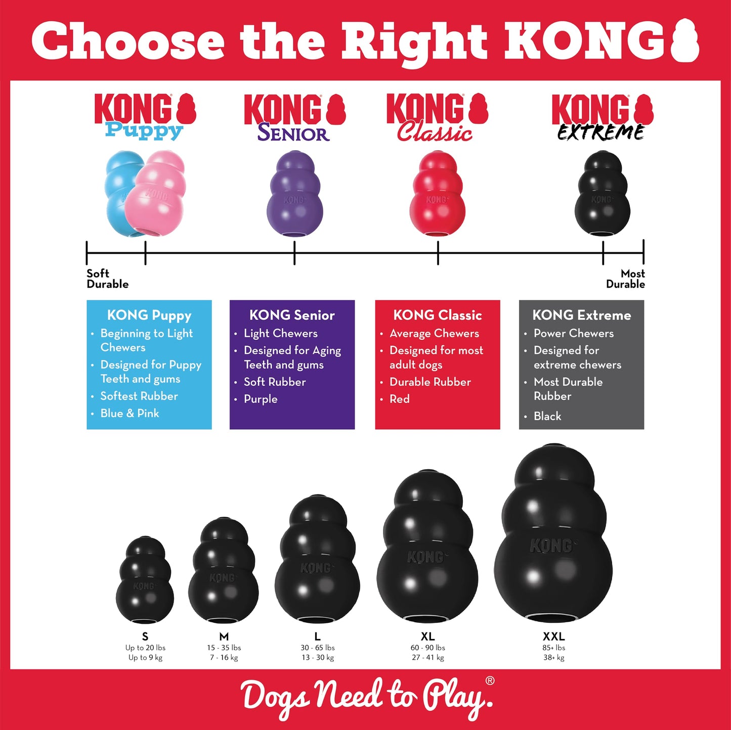 KONG - Extreme Dog Toy - Toughest Natural Rubber, Black - Fun to Chew, Chase and Fetch - For Large Dogs